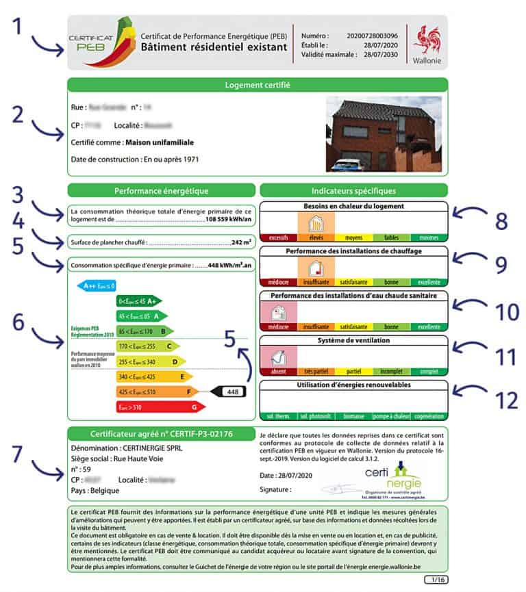 Comprendre Son Certificat PEB Certinergie